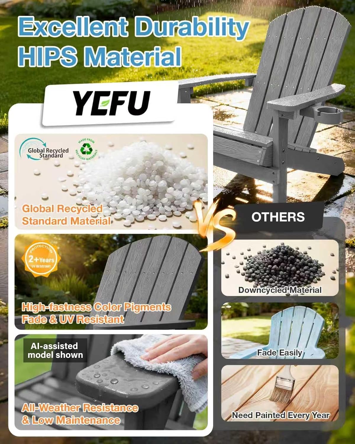 Weather Resistant Adirondack C - Outdoor Furniture Fire Pit 评论和价格