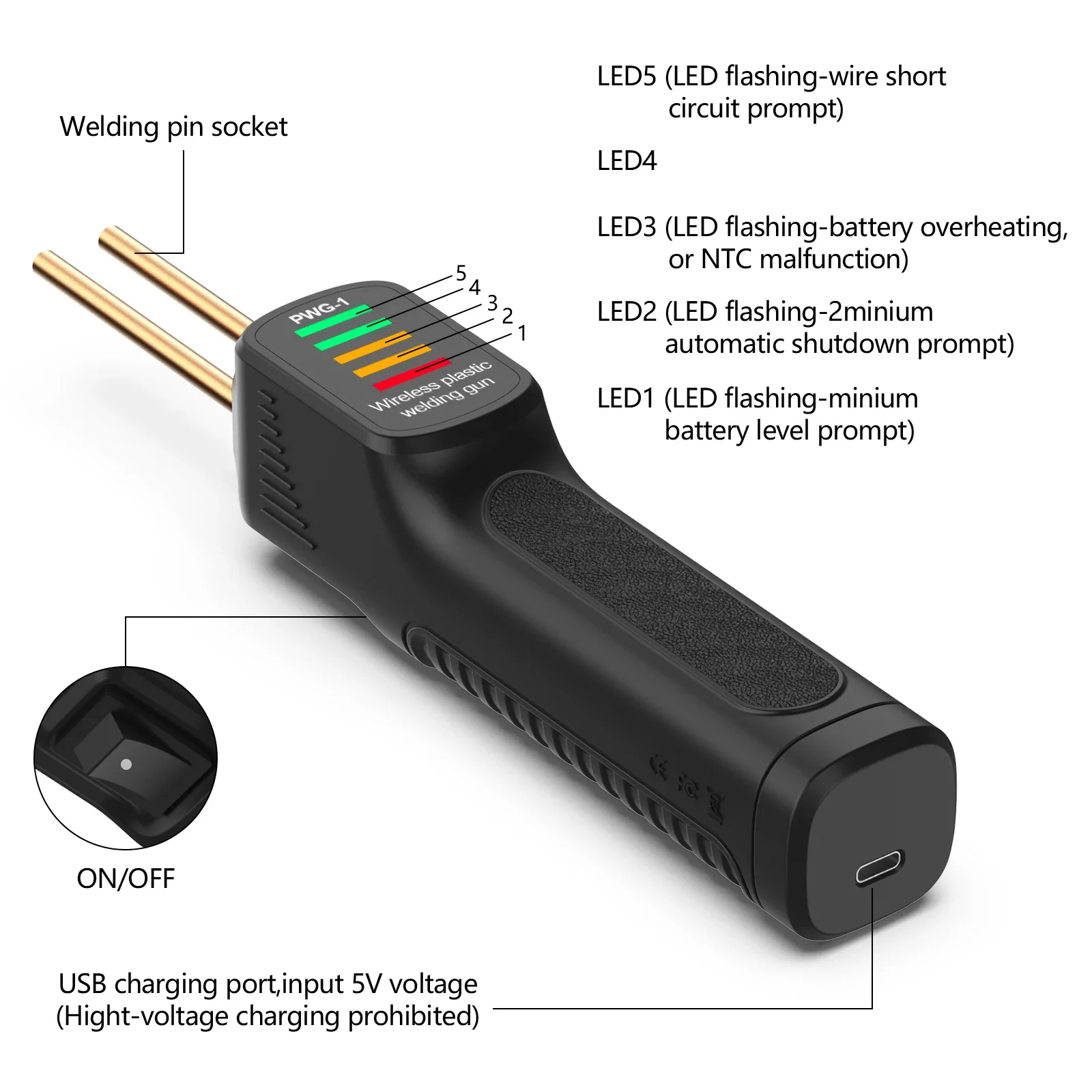 Cordless Plastic Welder Heat S - Outdoor Furniture Restoration 评论和价格